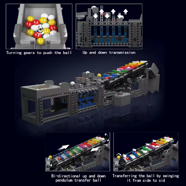Mould King 26009 Rainbow Stepper II GBC Klemmbausteine Set – 1281 Teile MK