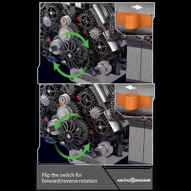 Mould King 10230 W12 Twin Turbo Motor Modell – 871 Teile MK