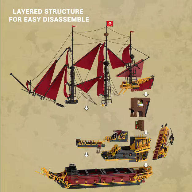 Reobrix 66049 Queen’s Revenge Piratenschiff Modellbausatz – Großes Segelschiff (5666 Teile) Roebrix
