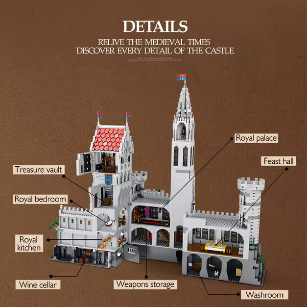 Reobrix 55016 Königsschloss Modellbausatz – Großes Fantasy Schloss (3999 Teile) Roebrix